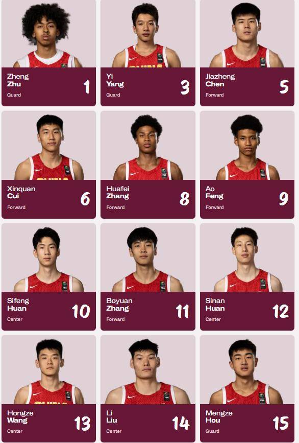 中国U19男篮82-99斯洛文尼亚小组赛全败，冯傲12分，杨溢10+5+4的简单介绍