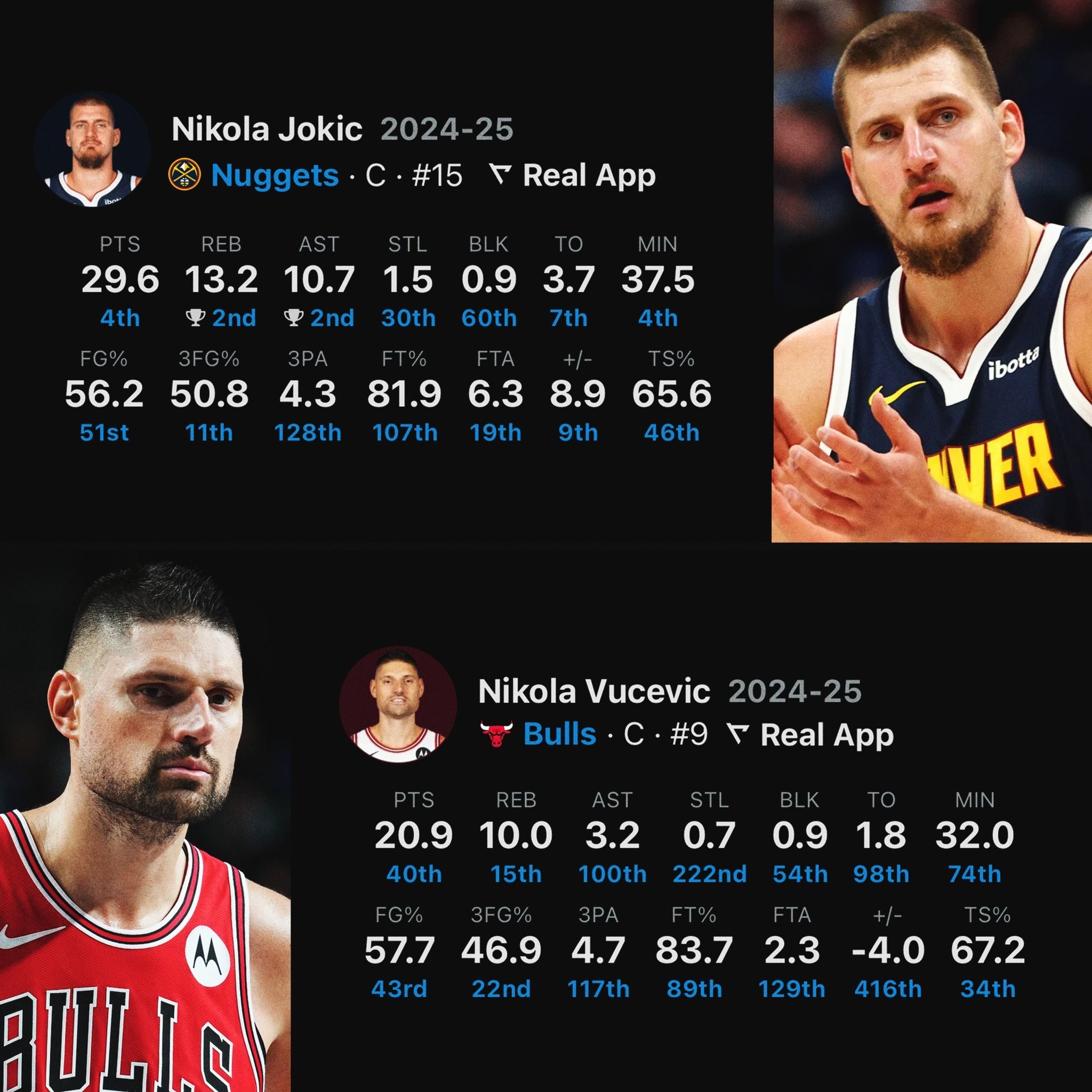 开yun体育官网入口登录体育-包含NBA球员的离婚率高达86%，就像命中率86%一样离谱的词条