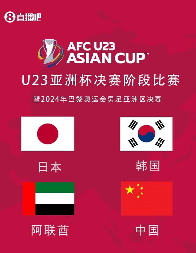 足协拟放弃9月热身原因多，选帅悬而未决、让路U23亚洲杯、亚冠