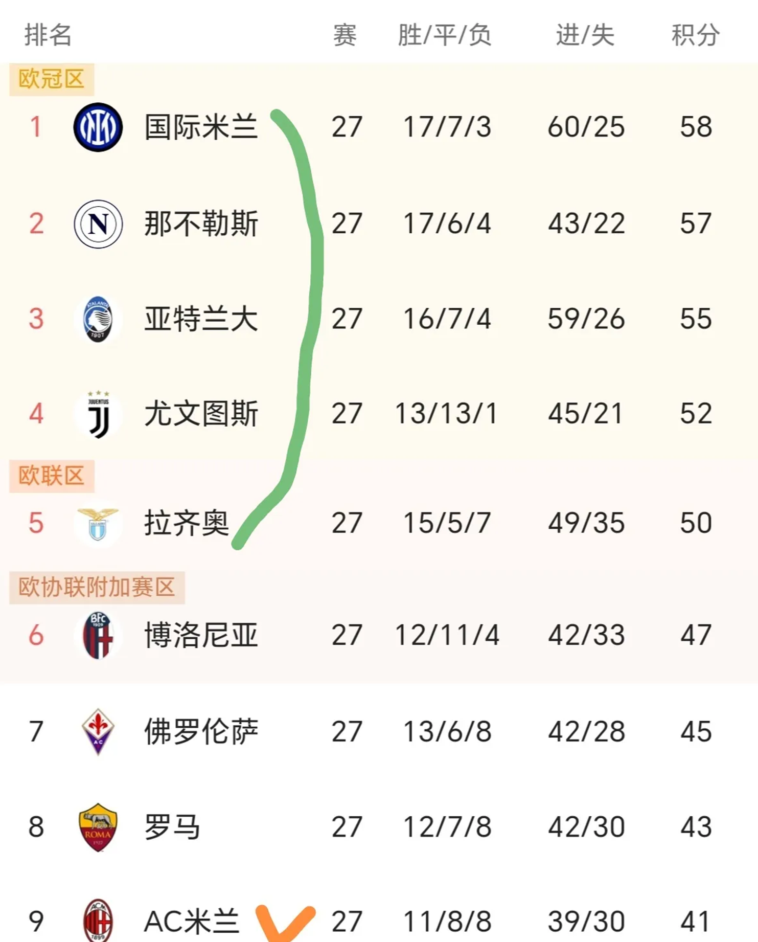 开云体育官网-关于夺冠热门遭遇惨败，球队一脸愁容的信息