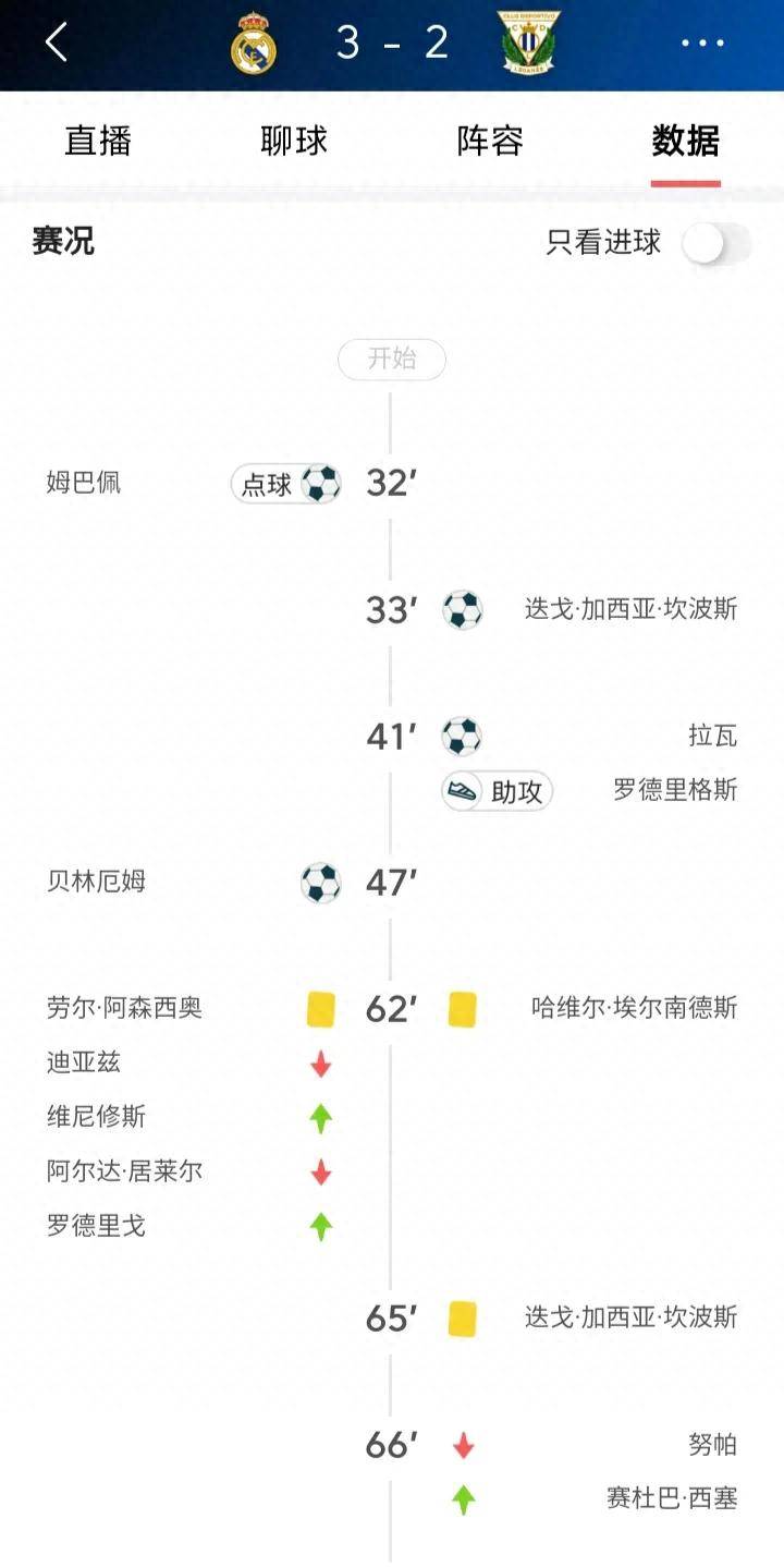 开云体育官网首页-皇马主战力损失致命，球队再度落败