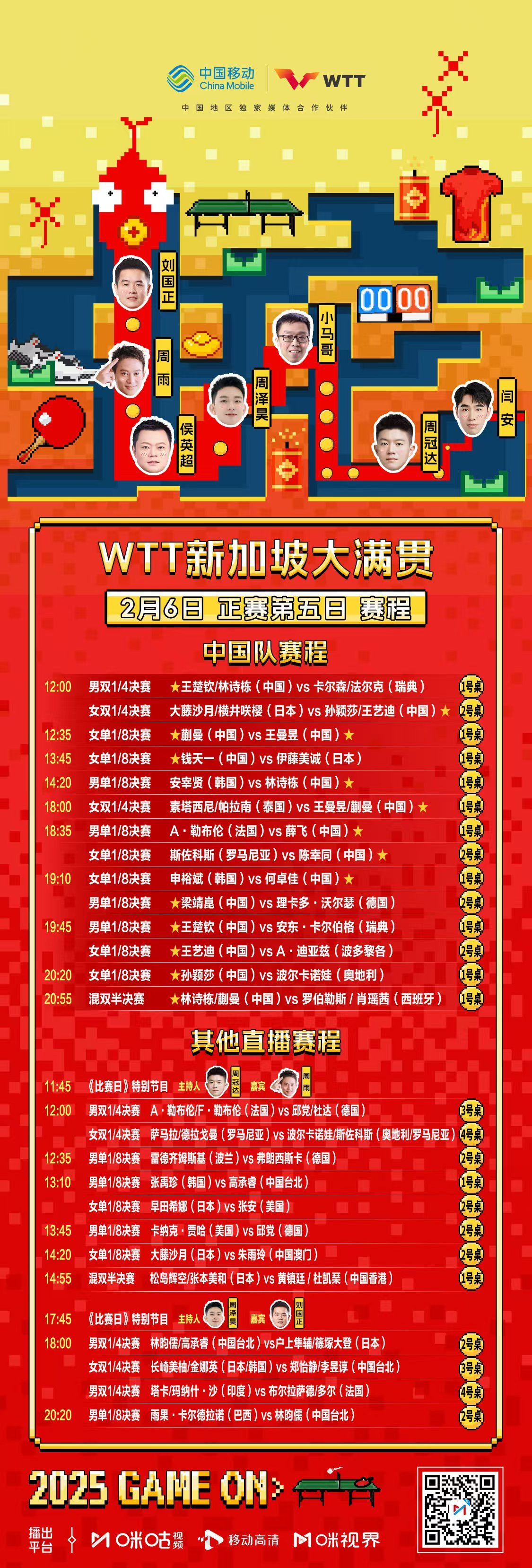 新一轮比赛带来更多惊喜与激动