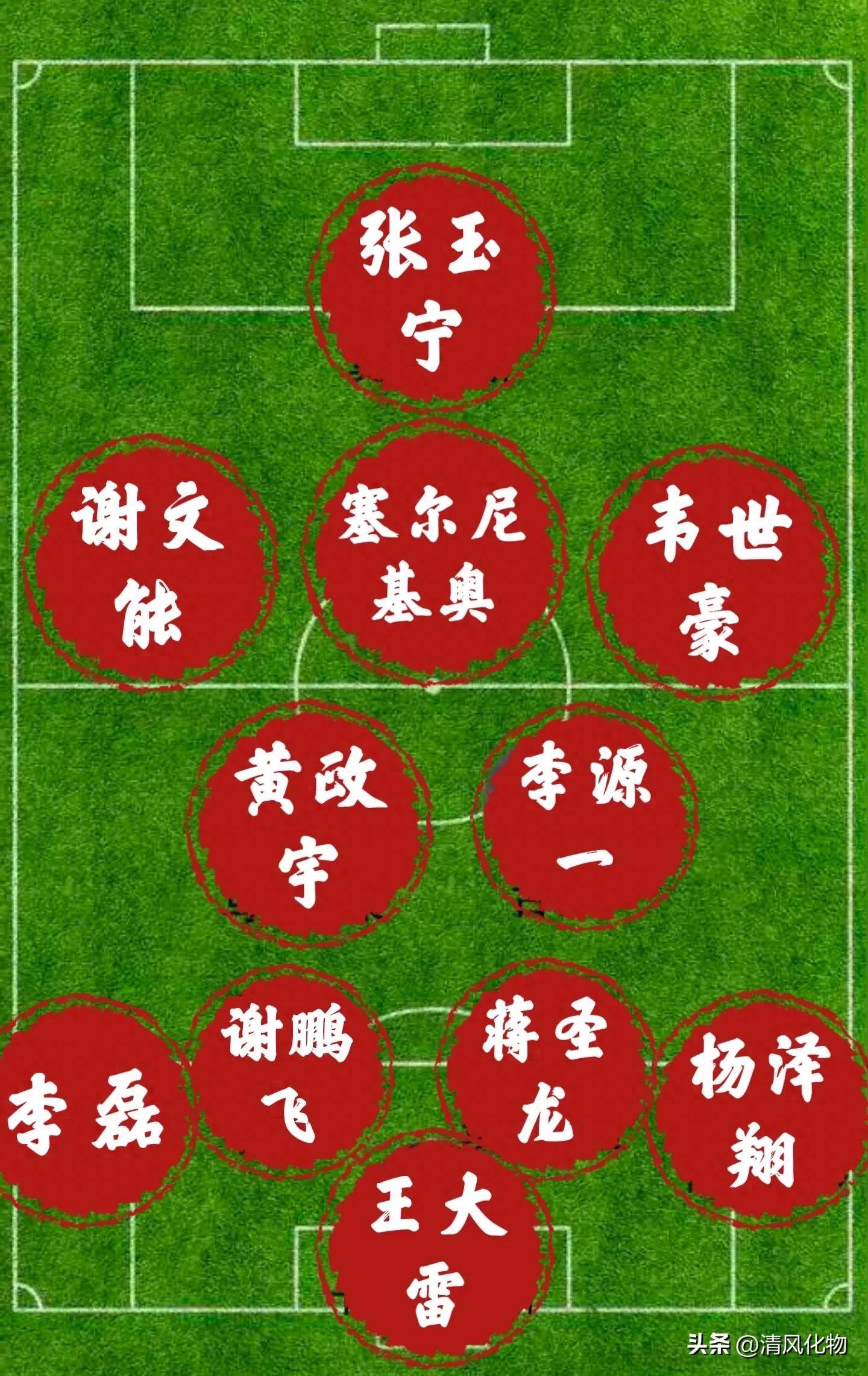 澳大利亚主教练调整阵型，打造更具威胁进攻